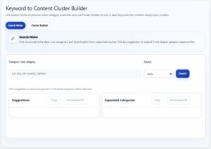 Search Niche and topic cluster