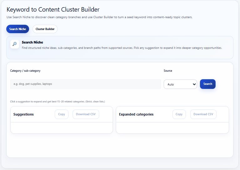 Search Niche and topic cluster